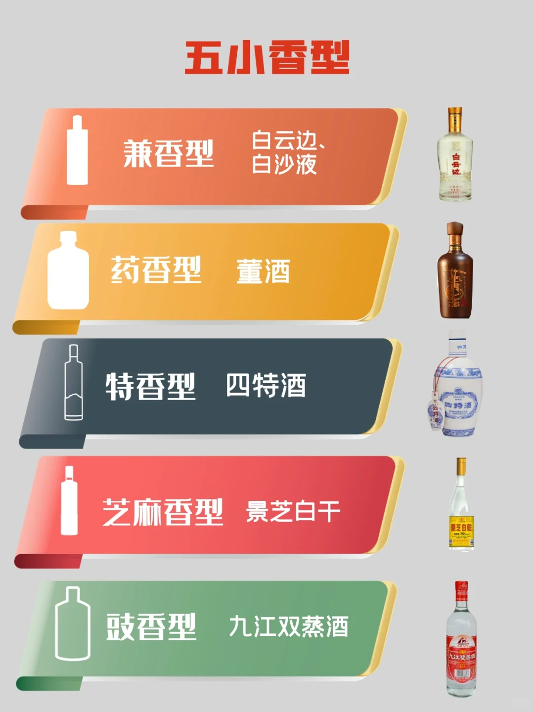 【建议收藏】白酒的十二种香型介绍