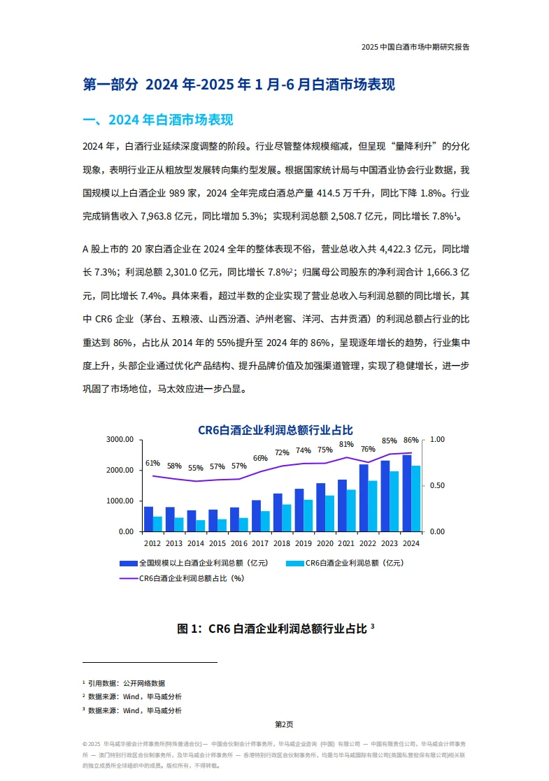 白酒行业大变局，2025年市场风云再起！