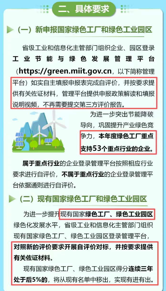 一文搞懂～2025年国家级绿色工厂申报通知