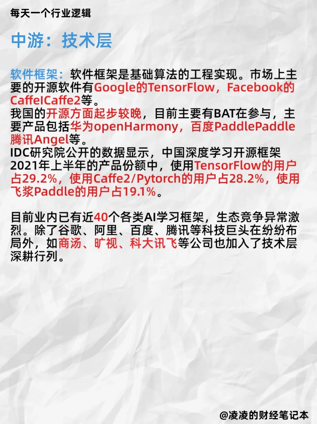 每天吃透一个行业逻辑｜No.12 AI人工智能