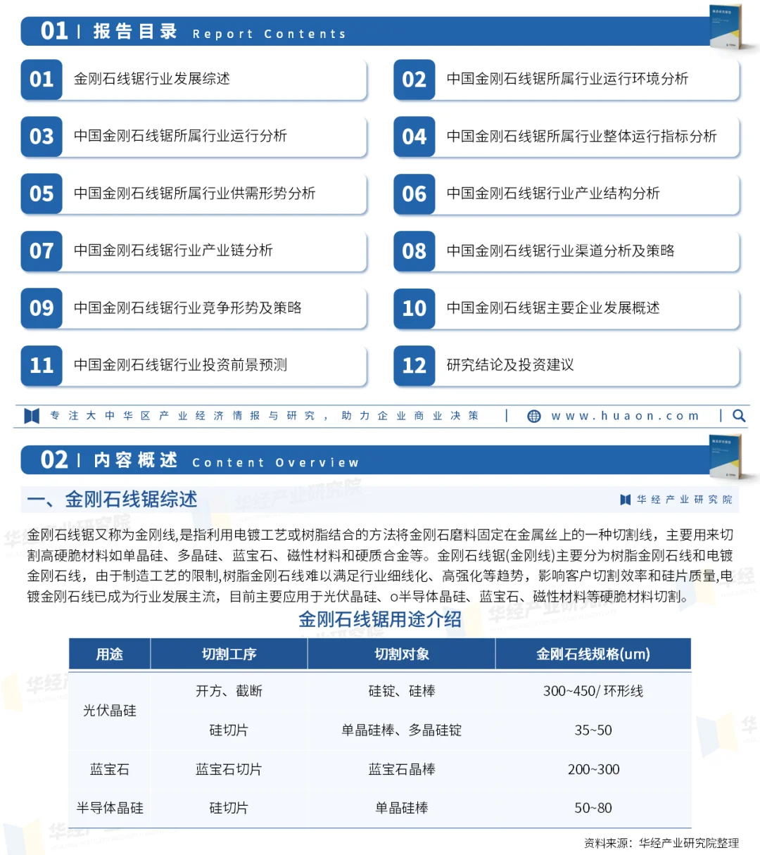 2025年中国金刚石线锯行业产业链及投资战略
