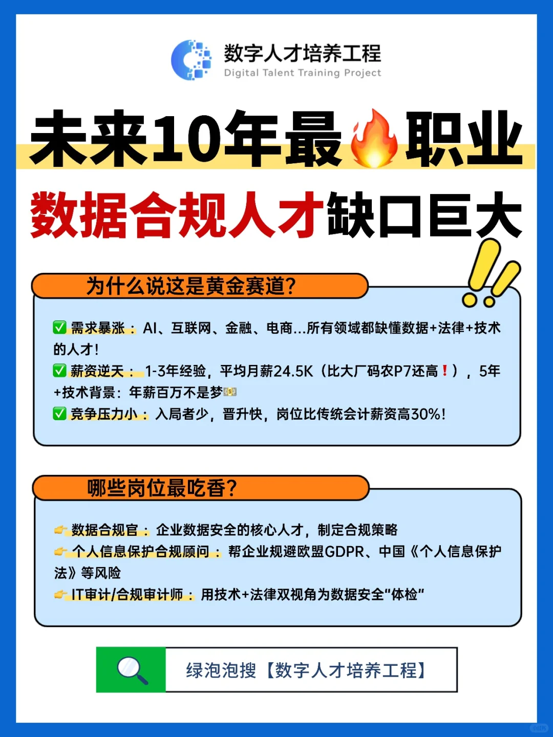 2025最火新赛道 数据合规 你了解了吗?