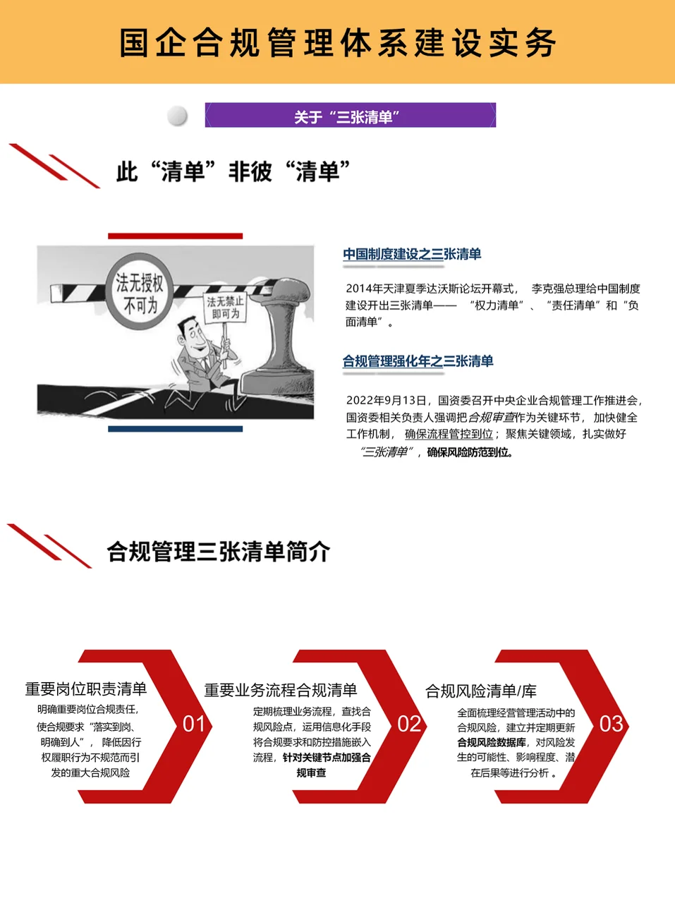 国有合规 | 国有企业合规管理体系