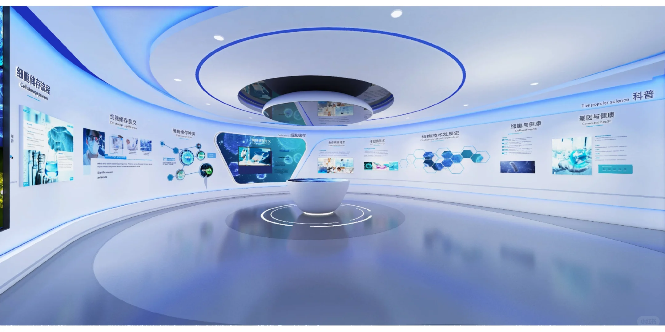 数字展厅的作用和意义