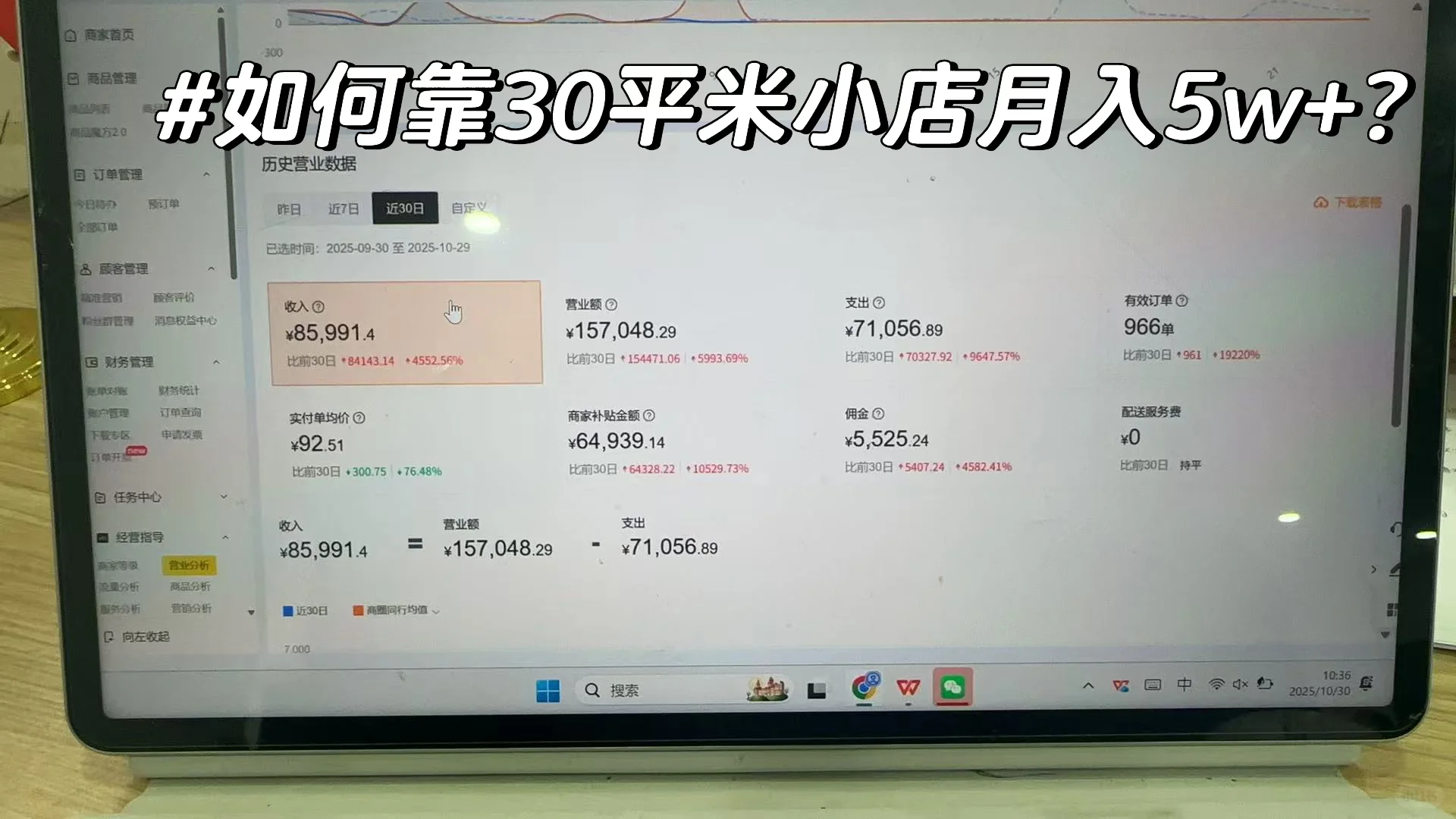 如何靠一个30平米小店月入5w