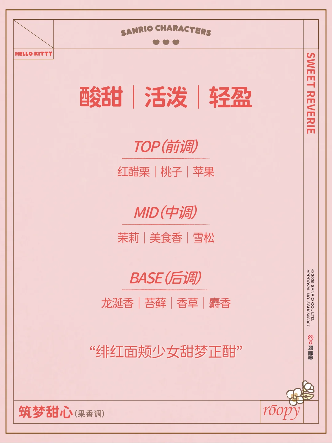 香型档案|凯蒂猫的甜香魔法?