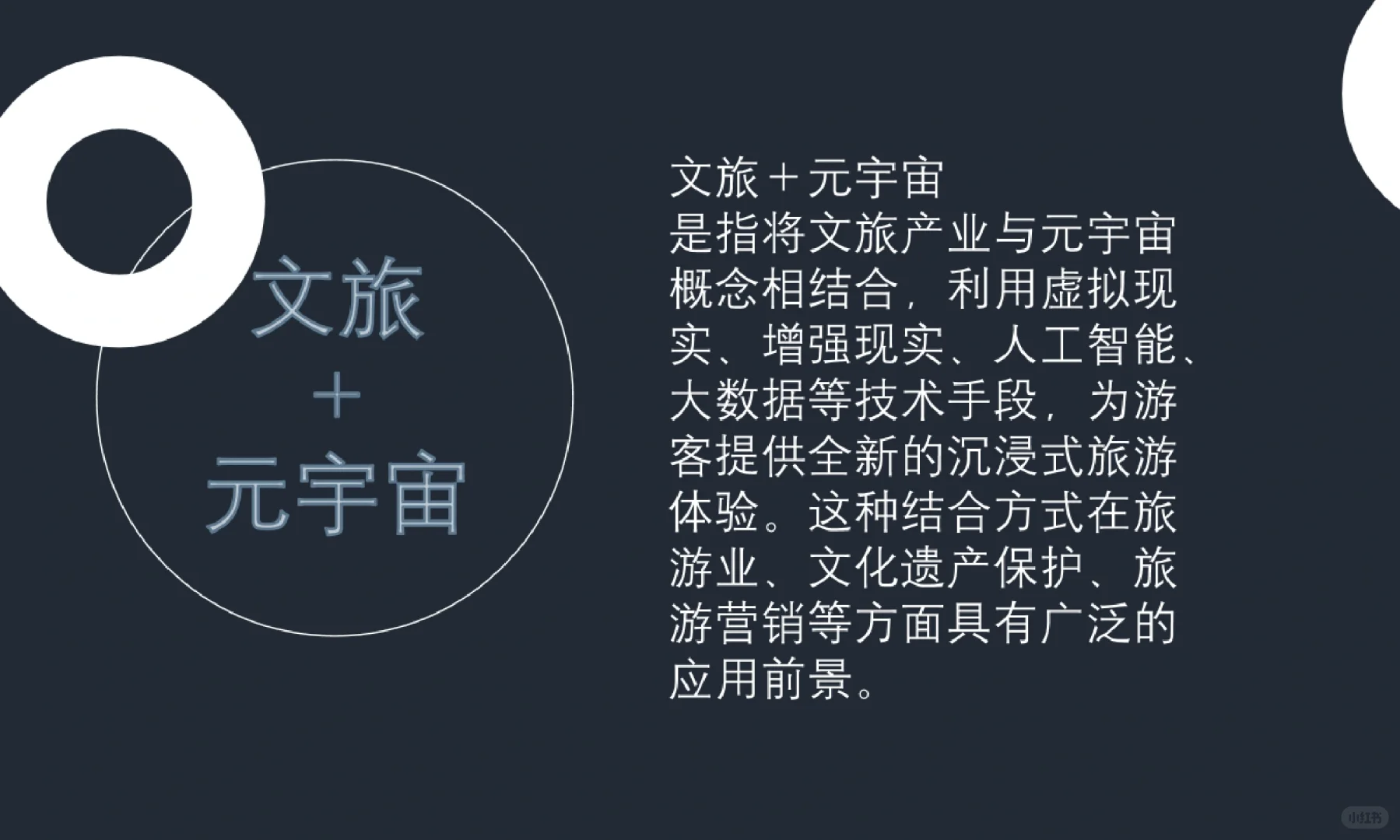 文旅+元宇宙