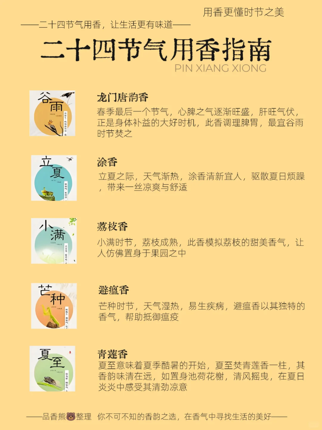 ?二十四节气超全用香攻略（建议收藏）
