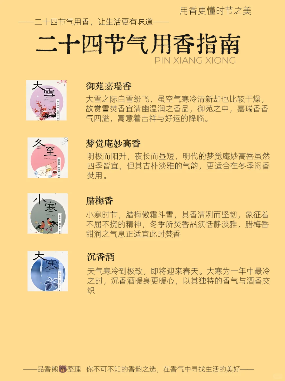 ?二十四节气超全用香攻略（建议收藏）