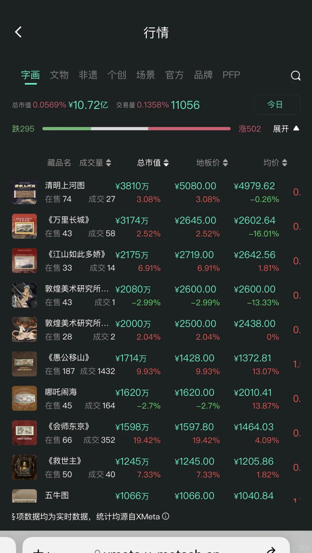 鲸探,目前字画总市值第一名