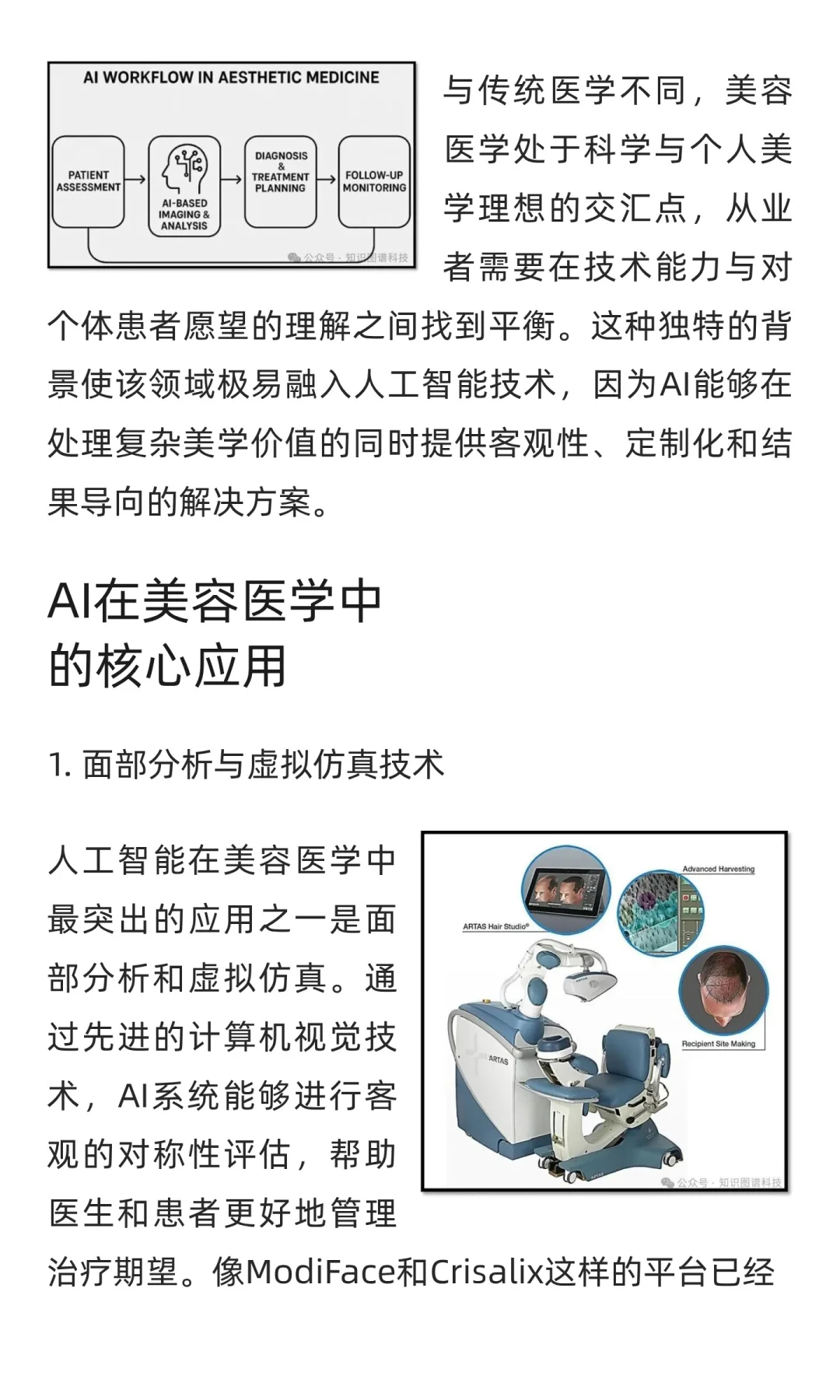 人工智能重塑美容医学:机遇与挑战并存