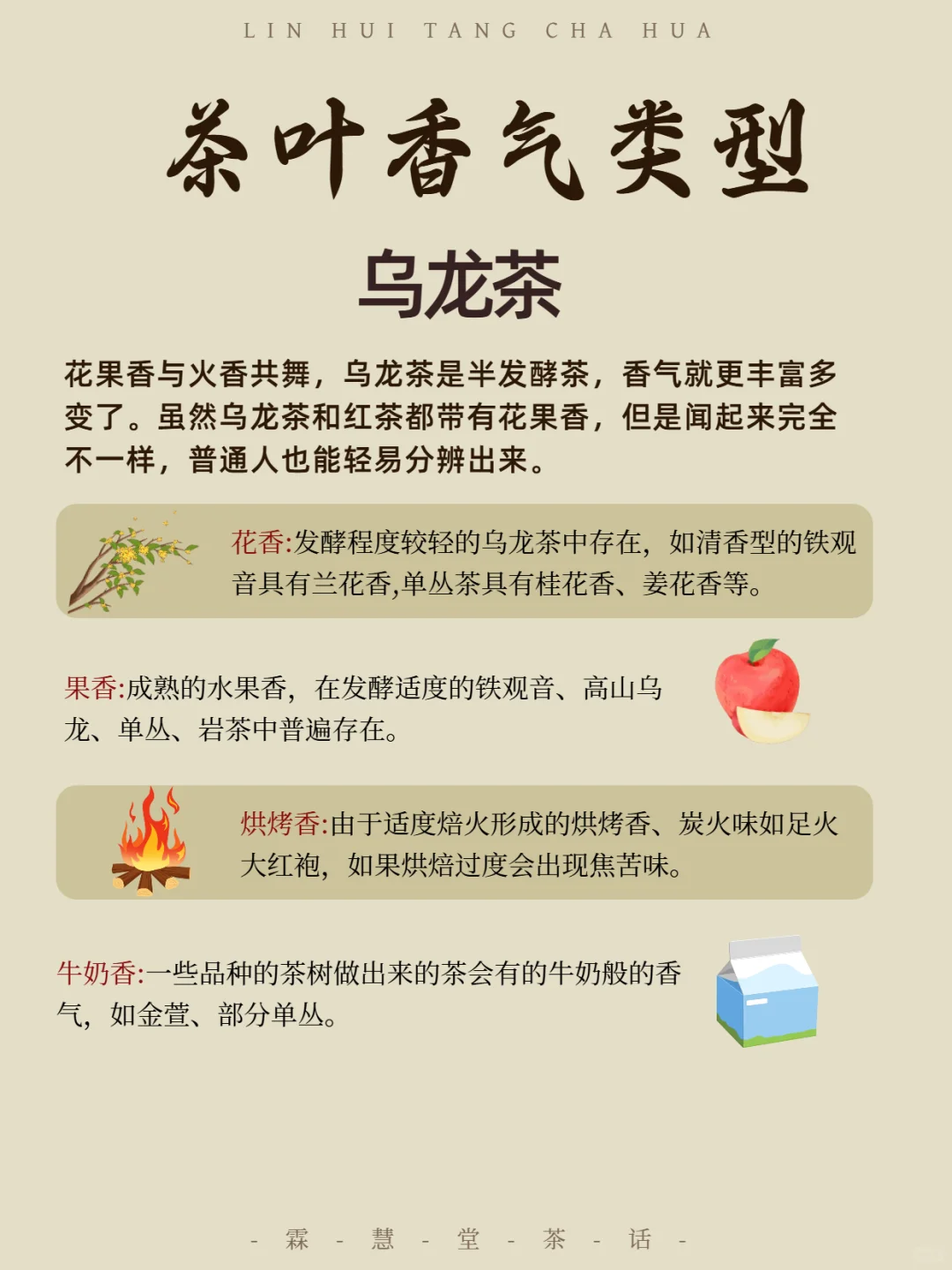 六大茶类“茶香”类型?,,你都了解多少