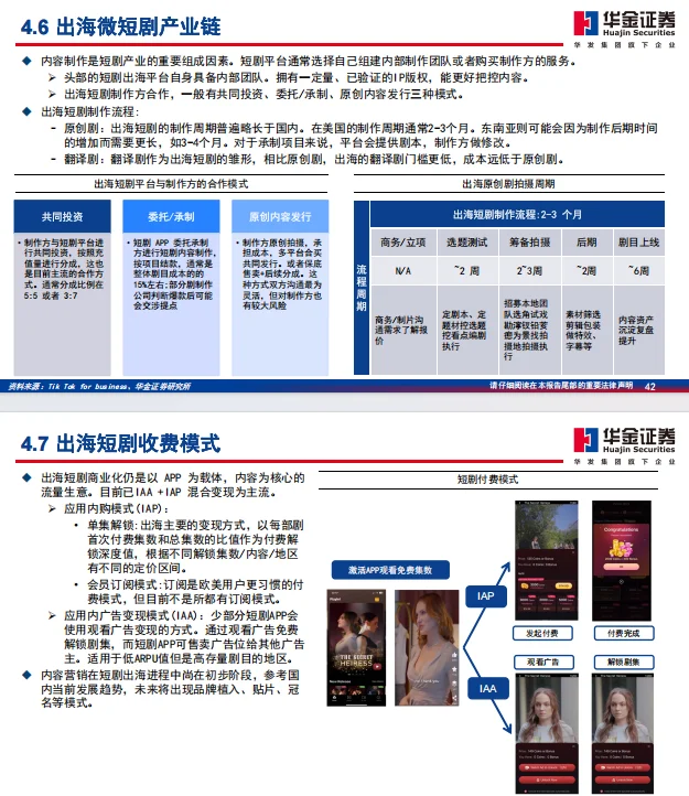 微短剧狂飙,文化产业新风口来啦!??