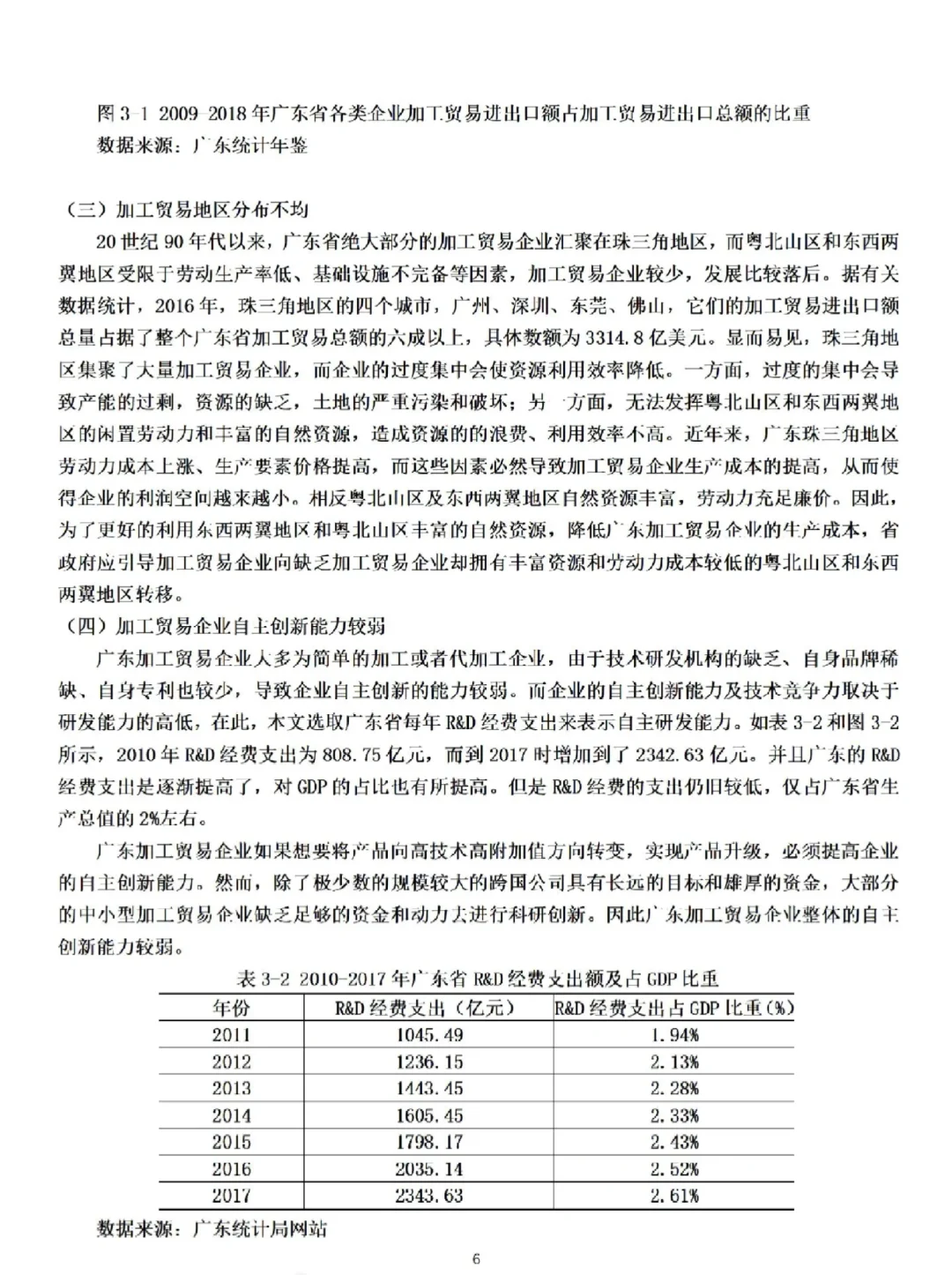 国贸毕业论文优秀范文（10）