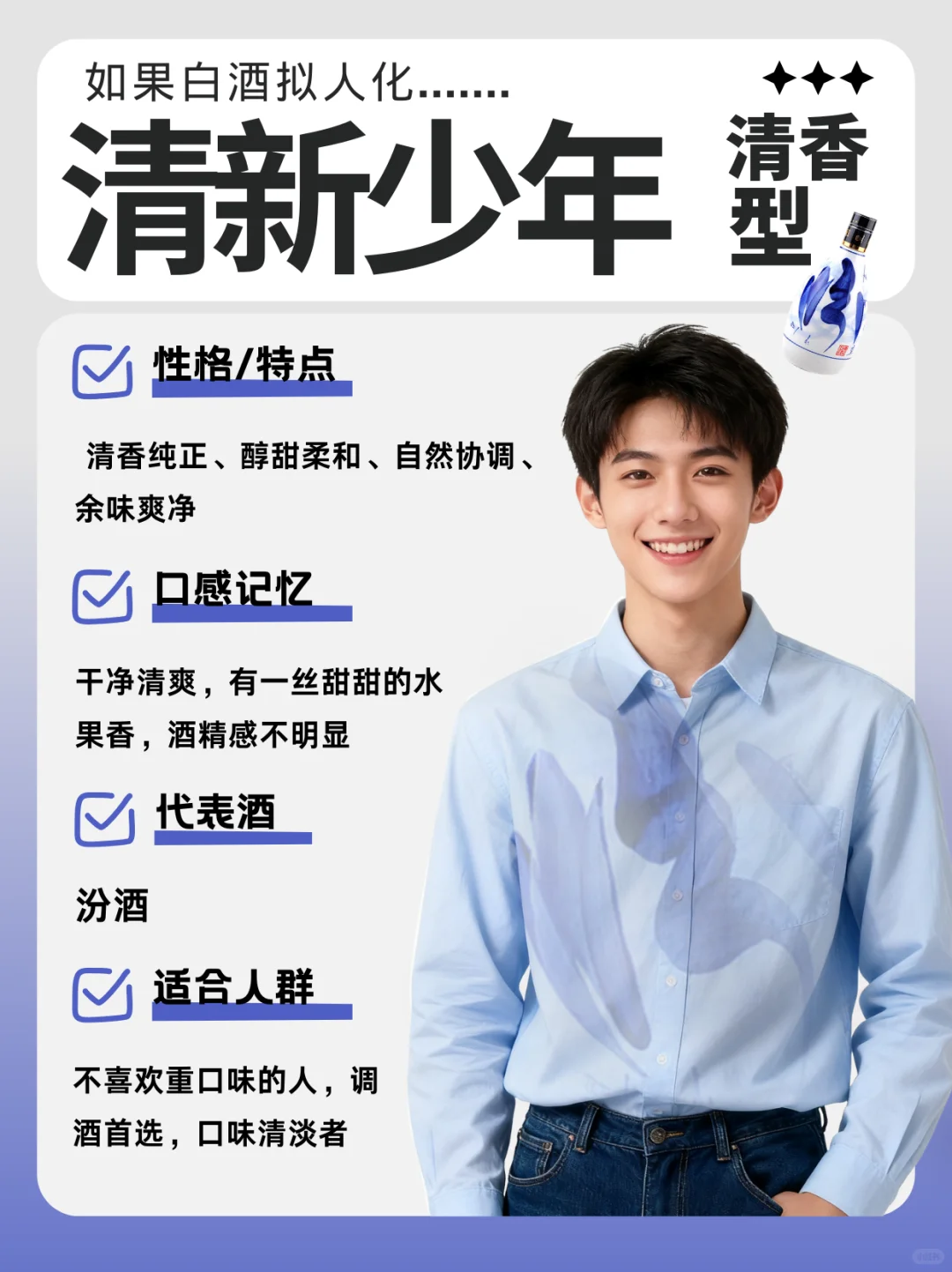 如果白酒拟人化（上）看看你的理想型是？