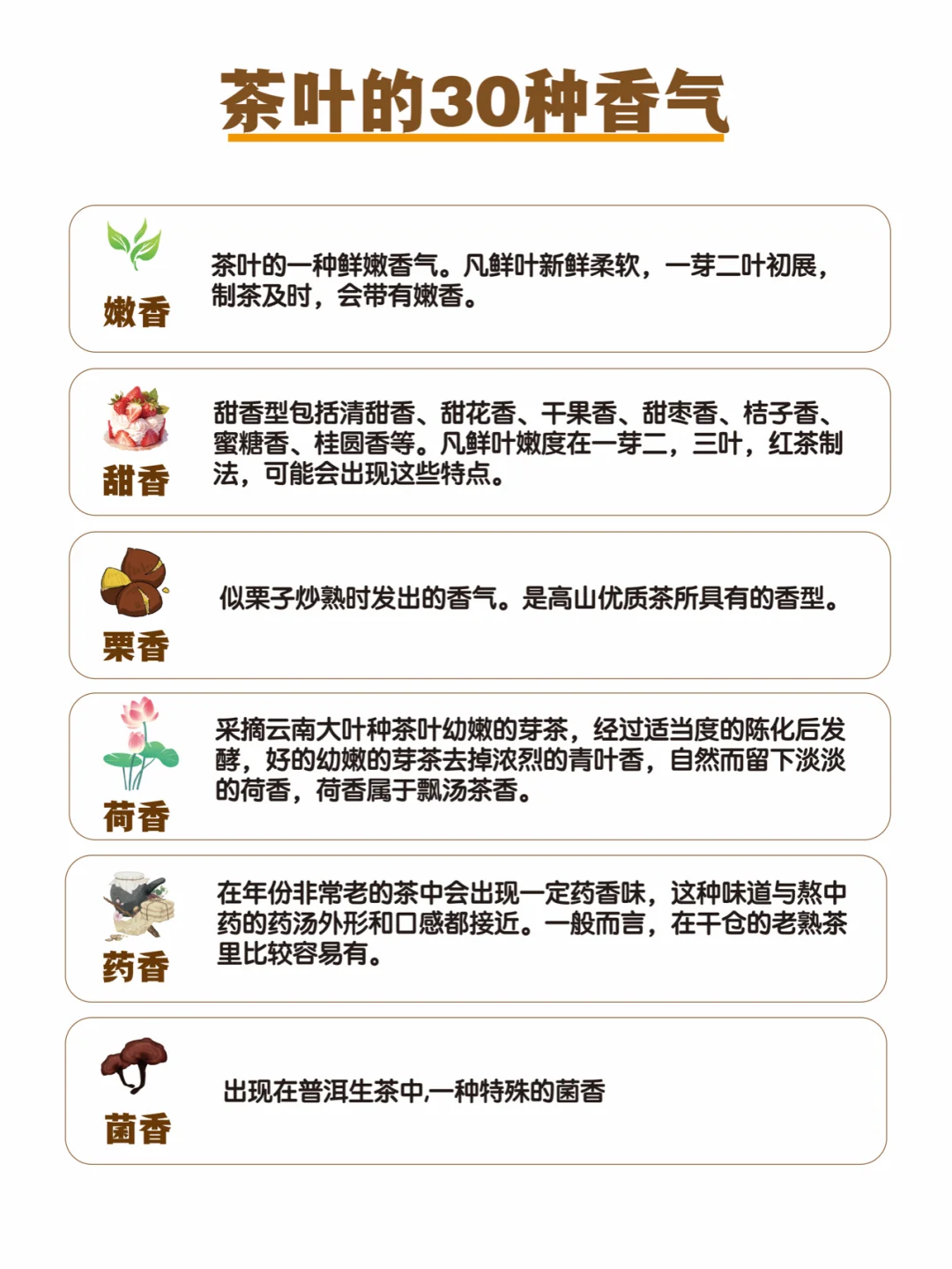 茶知识|原来茶叶中香气这么多,值得收藏