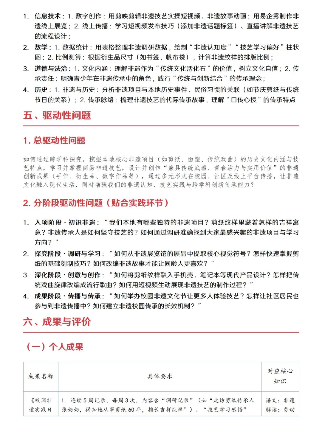 跨学科项目式学习案例,校园非遗文化传承与