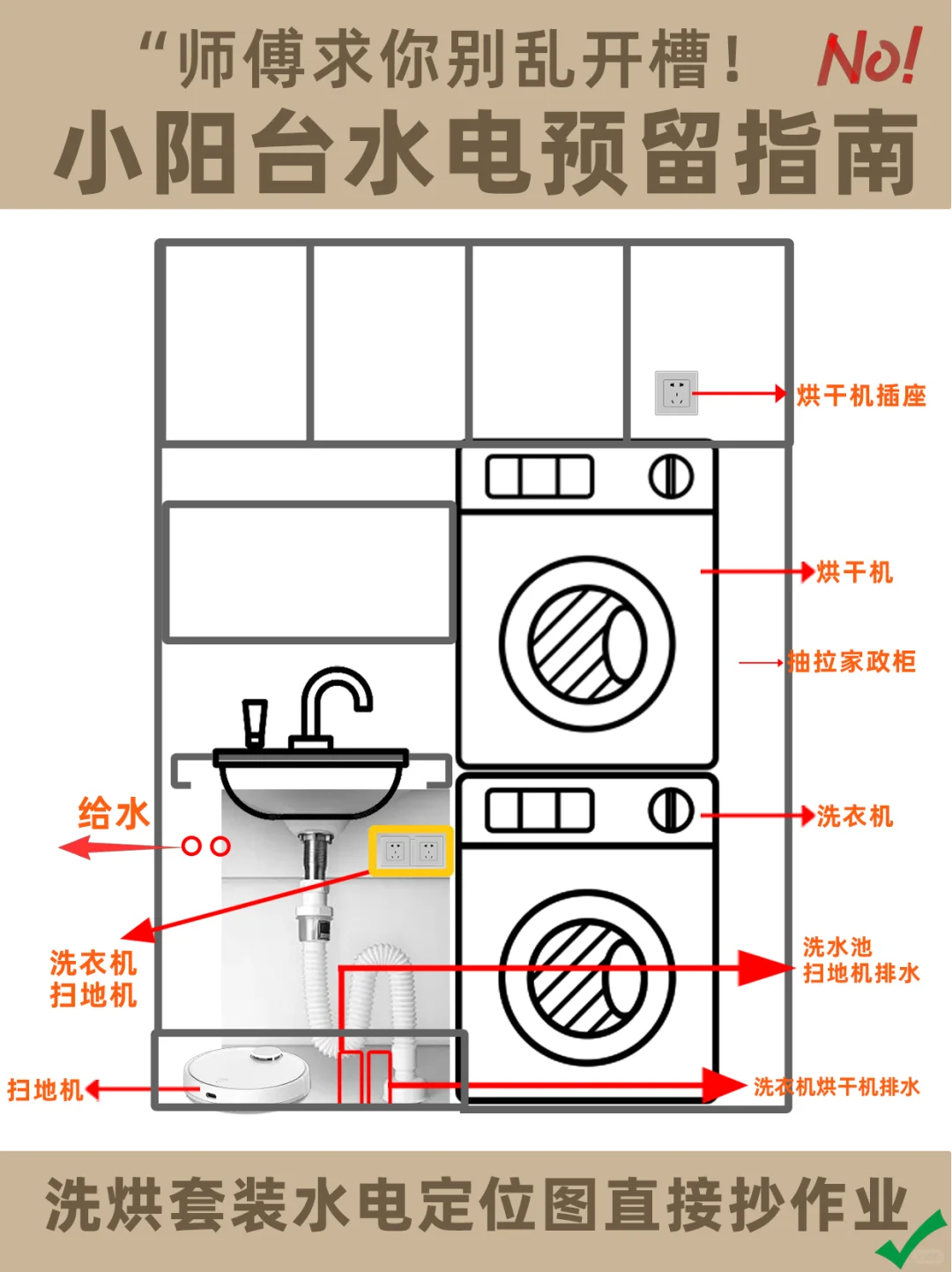 小阳台水电预留提前规划|省下4位数维修费