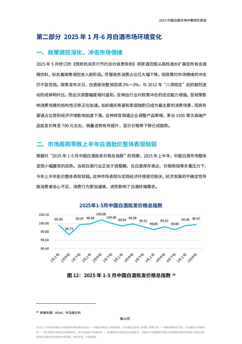 白酒行业大变局，2025年市场风云再起！