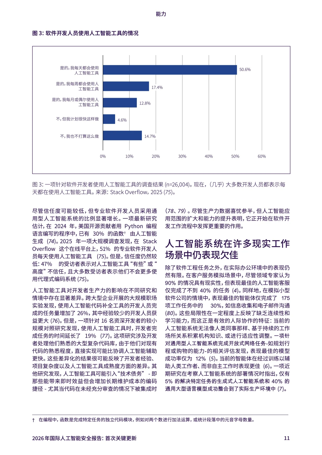 2026年国际人工智能安全报告：首次关键更新