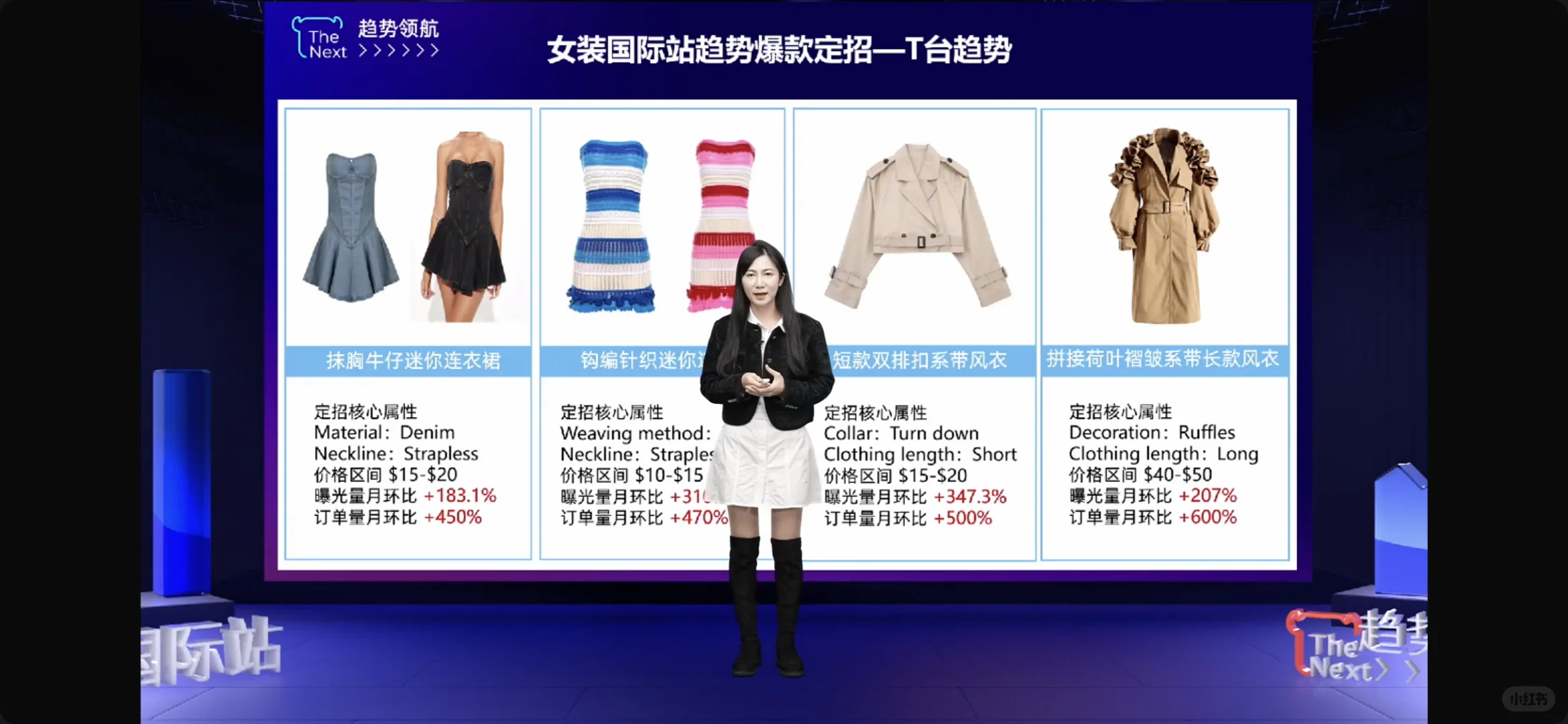 下一个风口：服装➕外贸