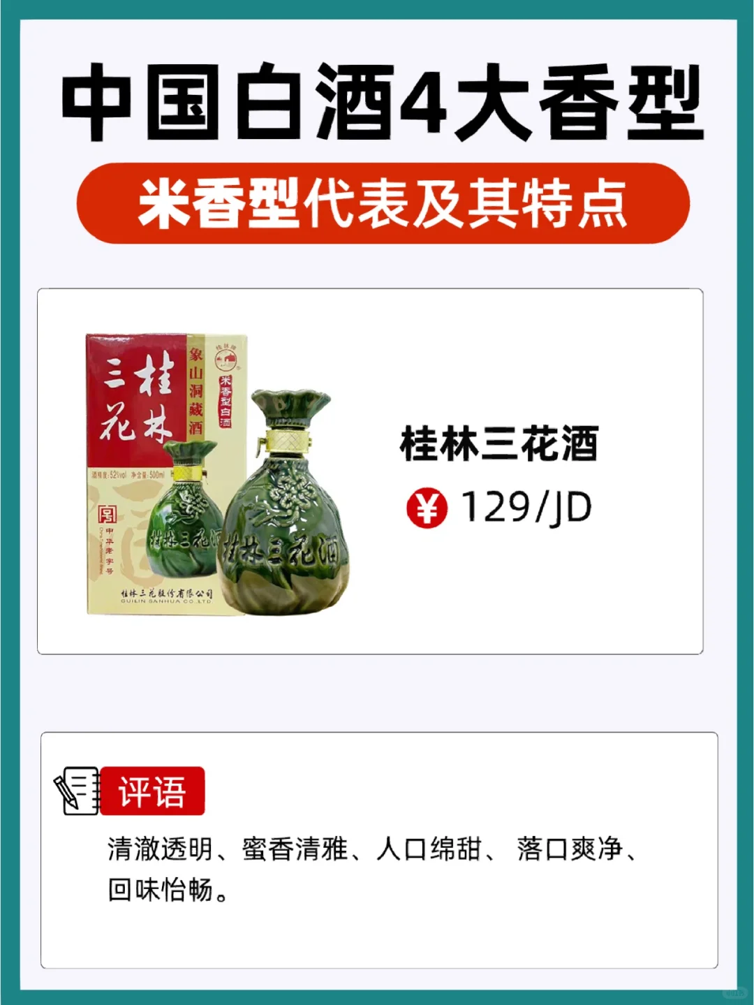 白酒基础|一图看懂中国白酒推荐知识【全】