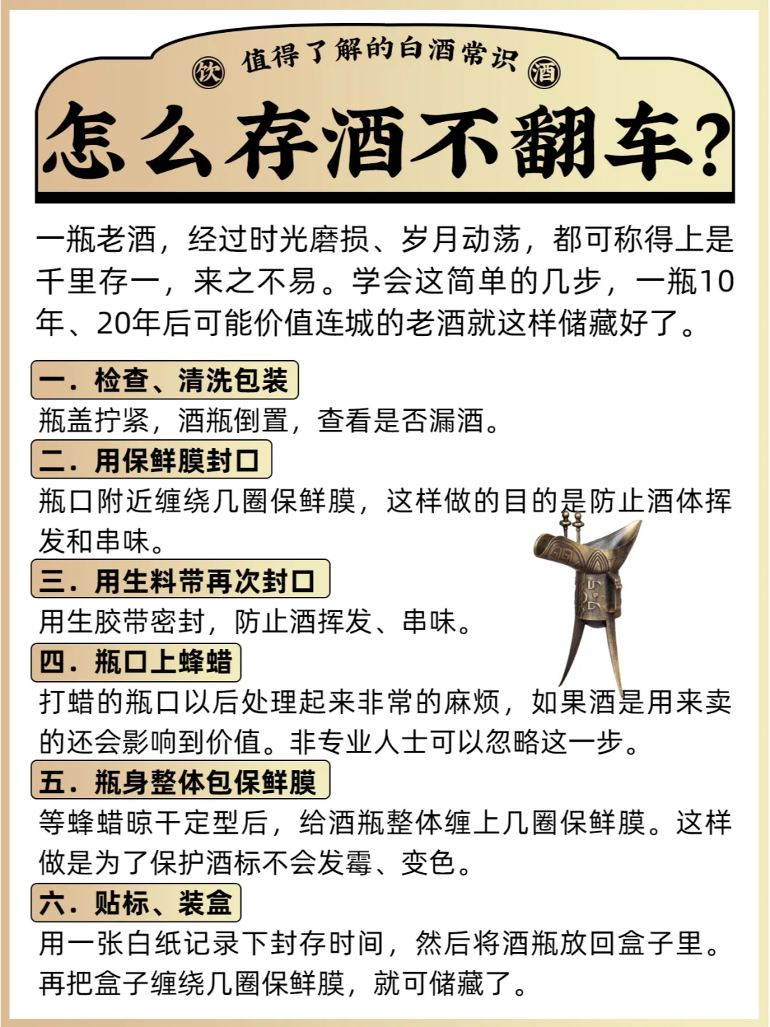 随手写白酒基础知识，没想到酒友狠狠的夸了