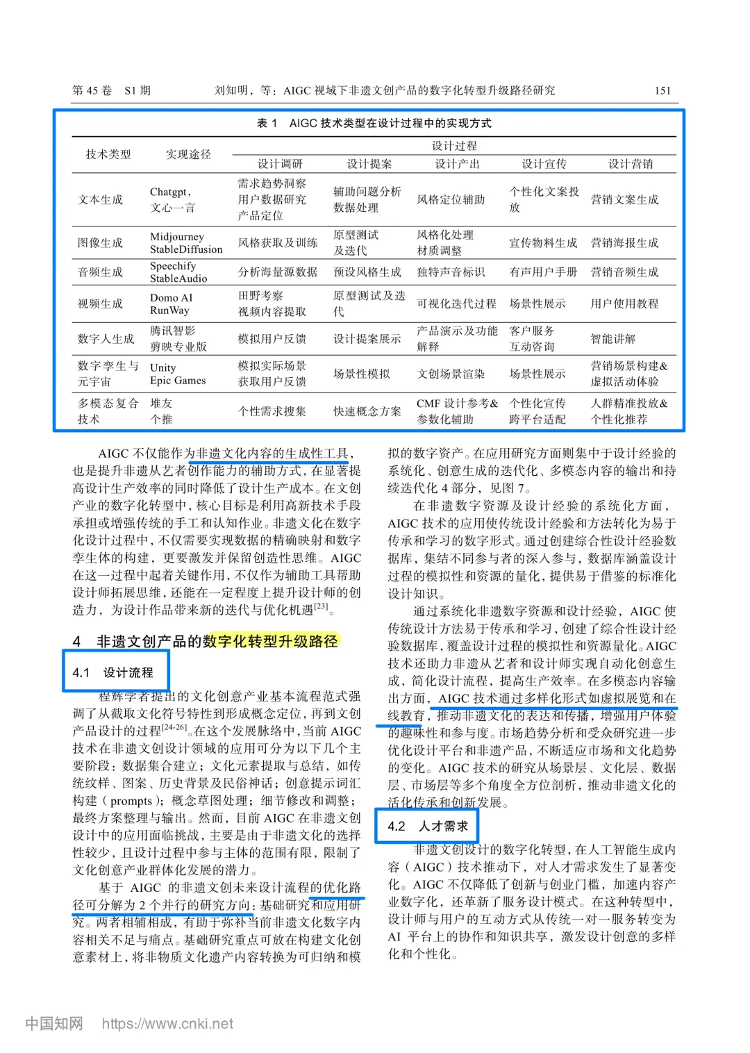 北核|非遗文创·AIGC|数字化转型