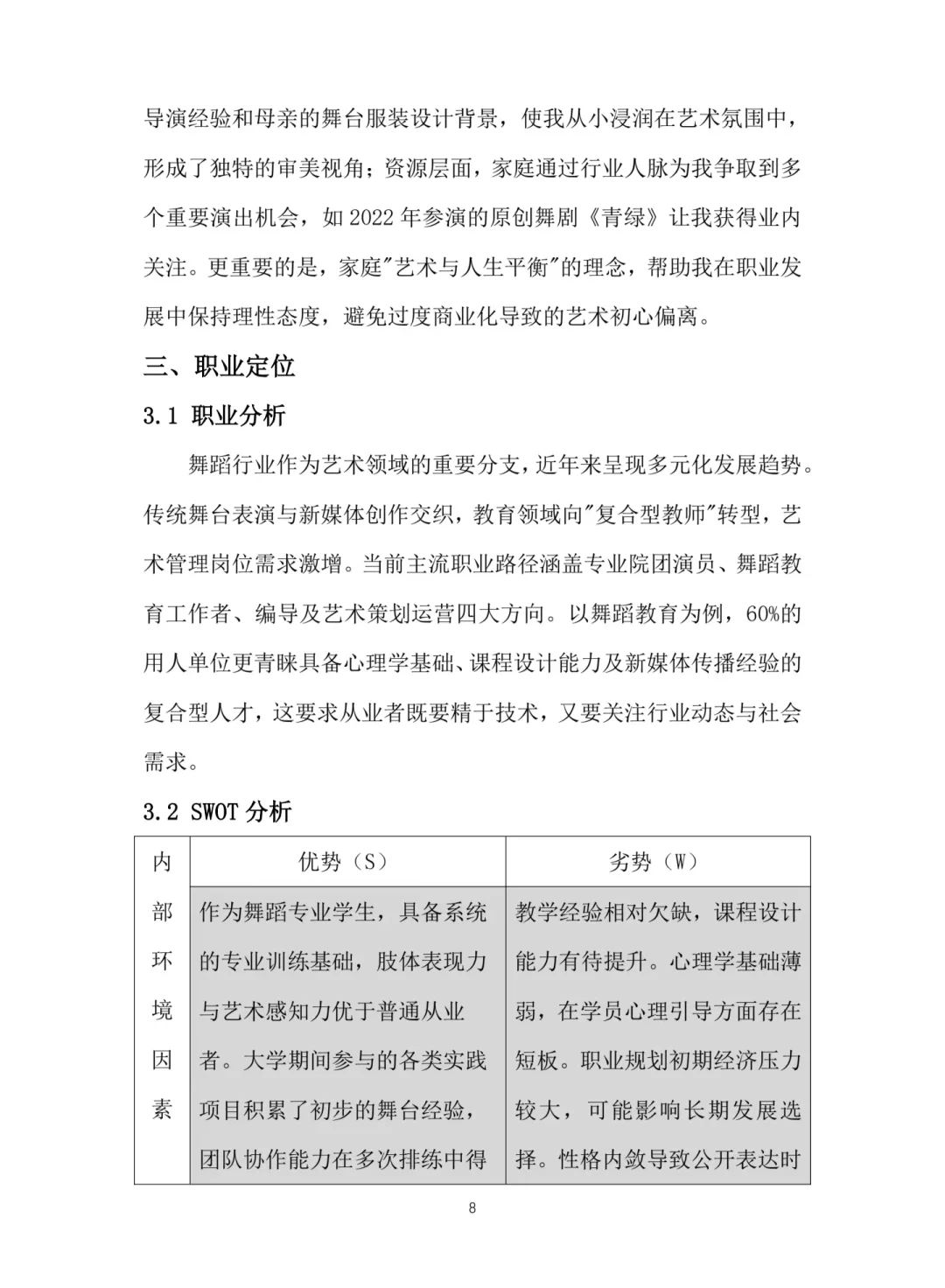 G24-《舞蹈表演》职业生涯规划书Word➕PPT