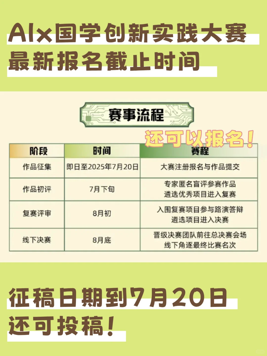双赛道攻略·7.20前必看