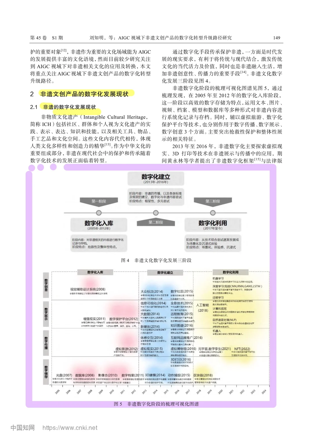北核|非遗文创·AIGC|数字化转型