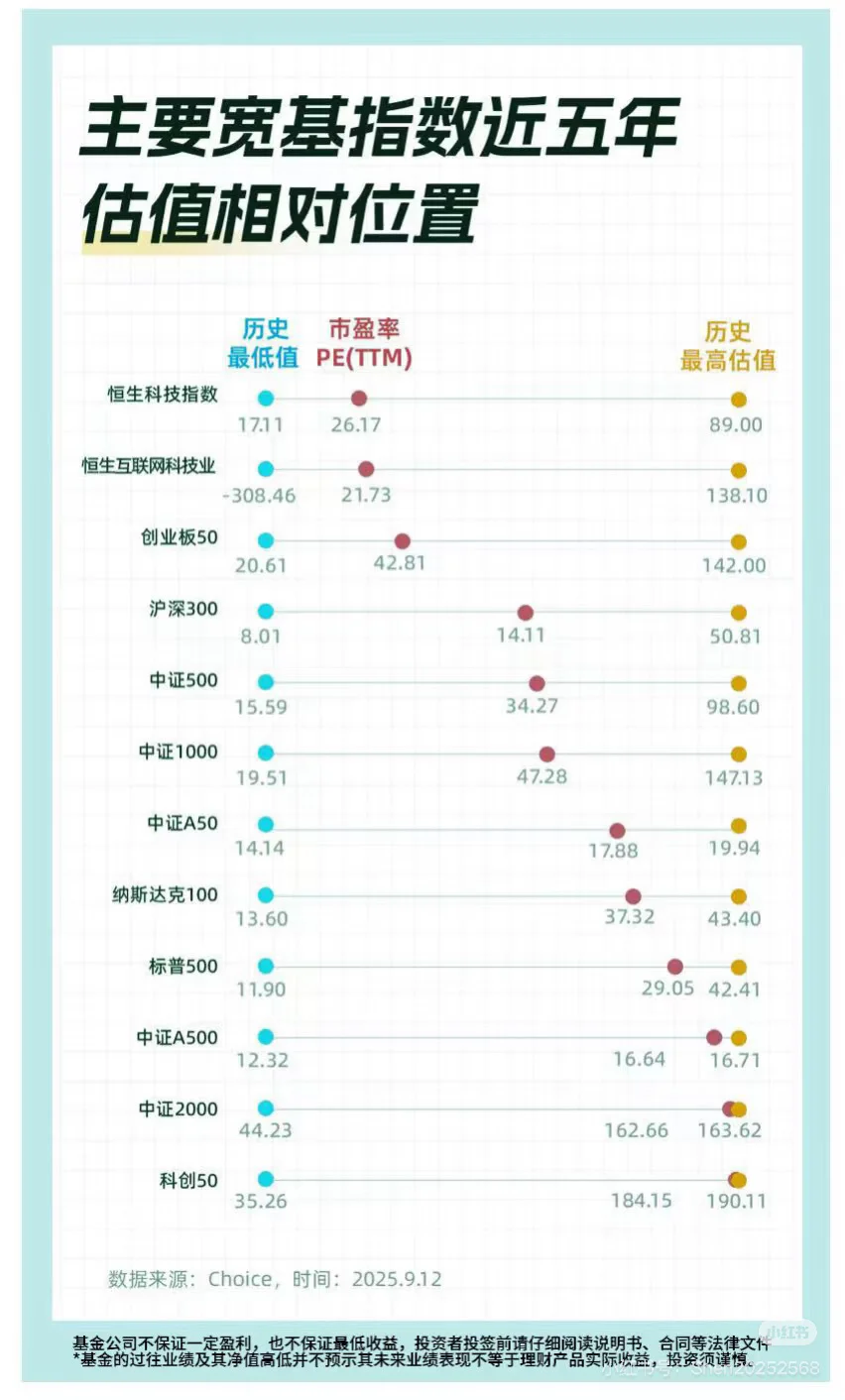 HK科技板块出现“黄金坑”？四大逻辑全解析