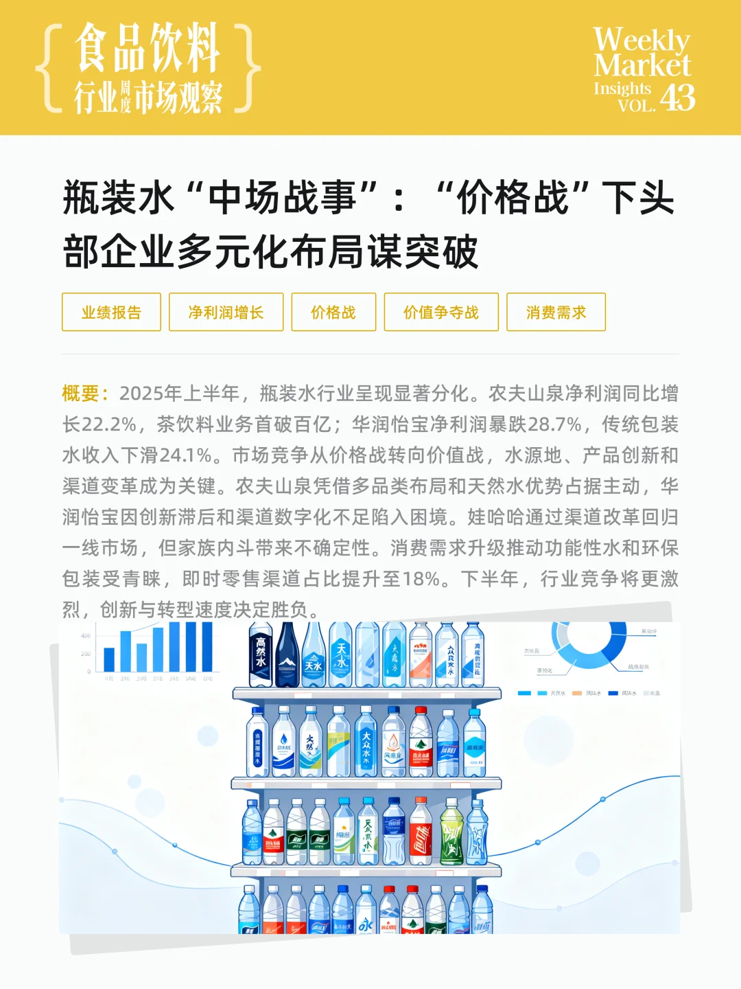 食品饮料行业周度市场观察-2025年第43周