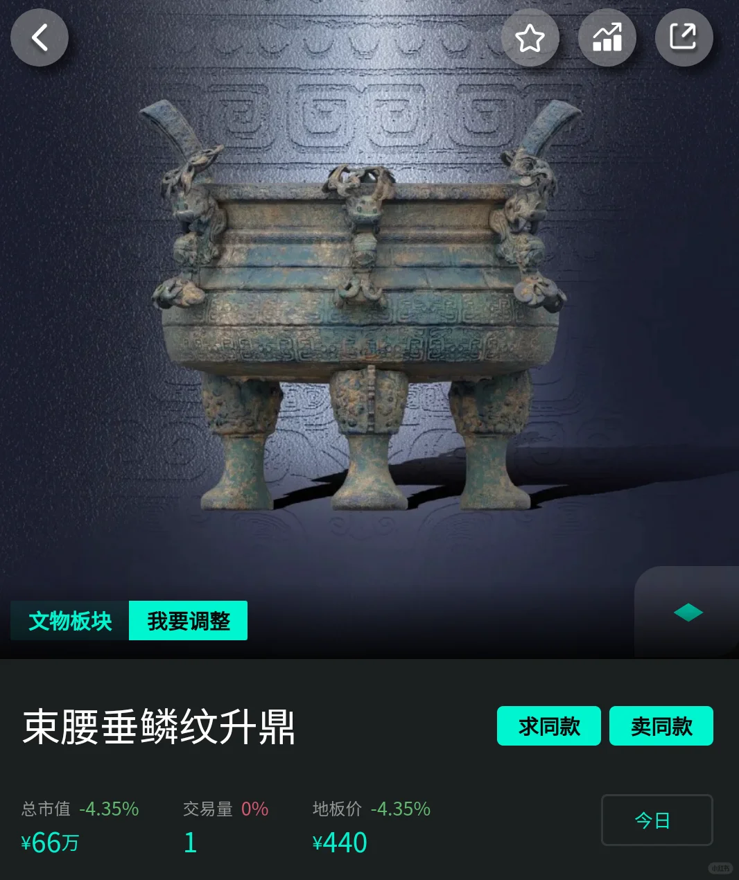 鲸探宝鼎家族，看看有没有你喜欢的宝鼎