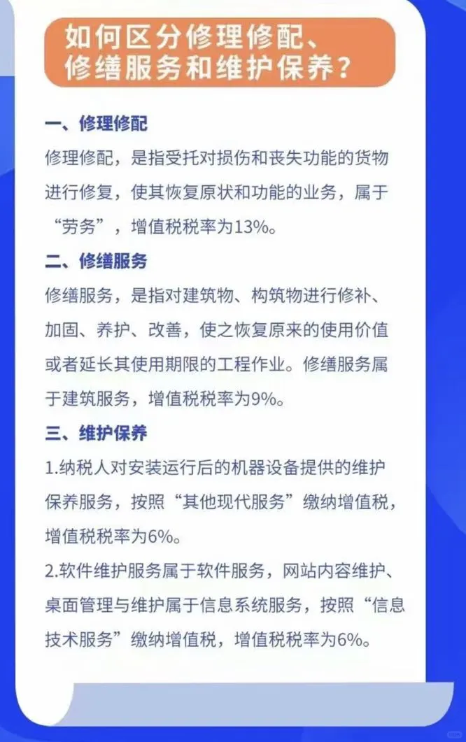 一般人增值税稅率表和易混淆税率