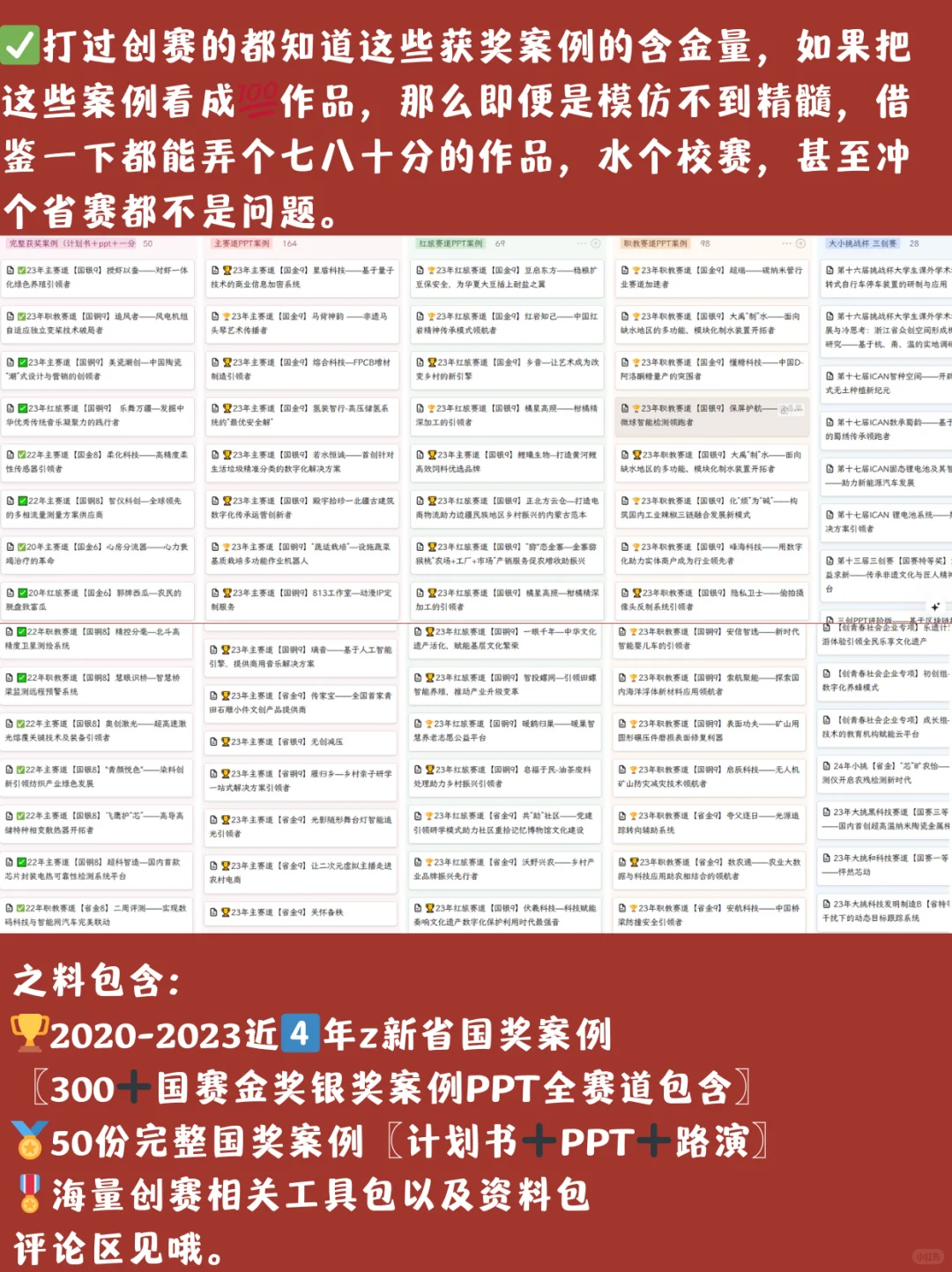 创新创业大赛必出金奖——非遗传承选题➕推荐