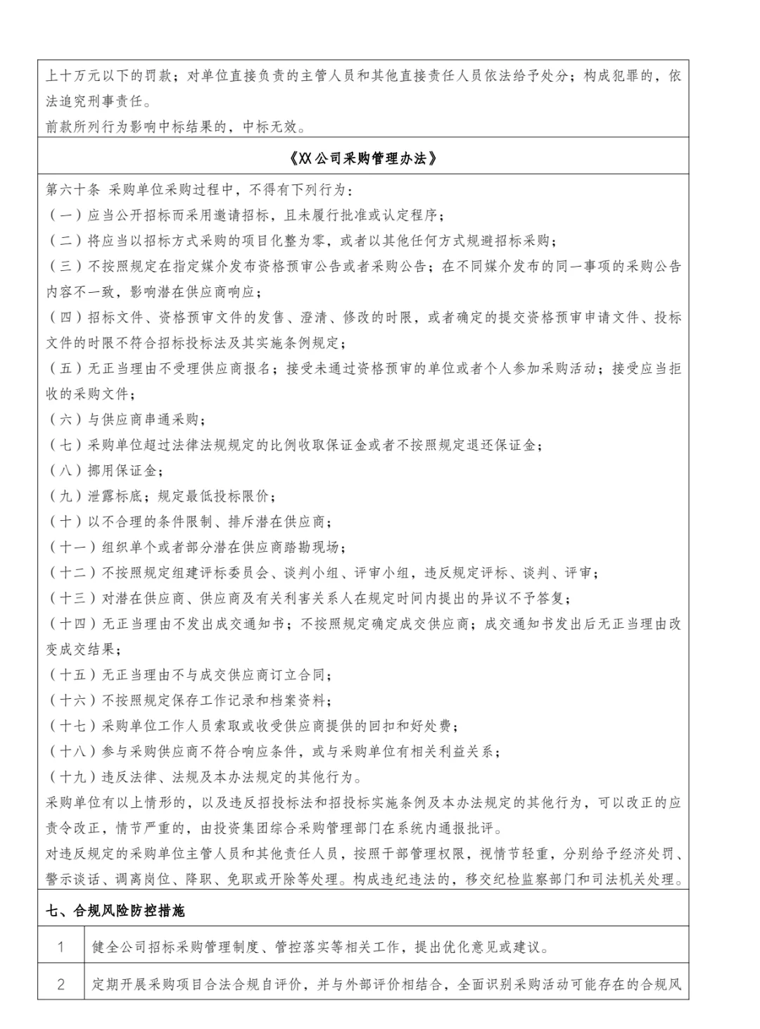 国有企业合规管理三张清单!