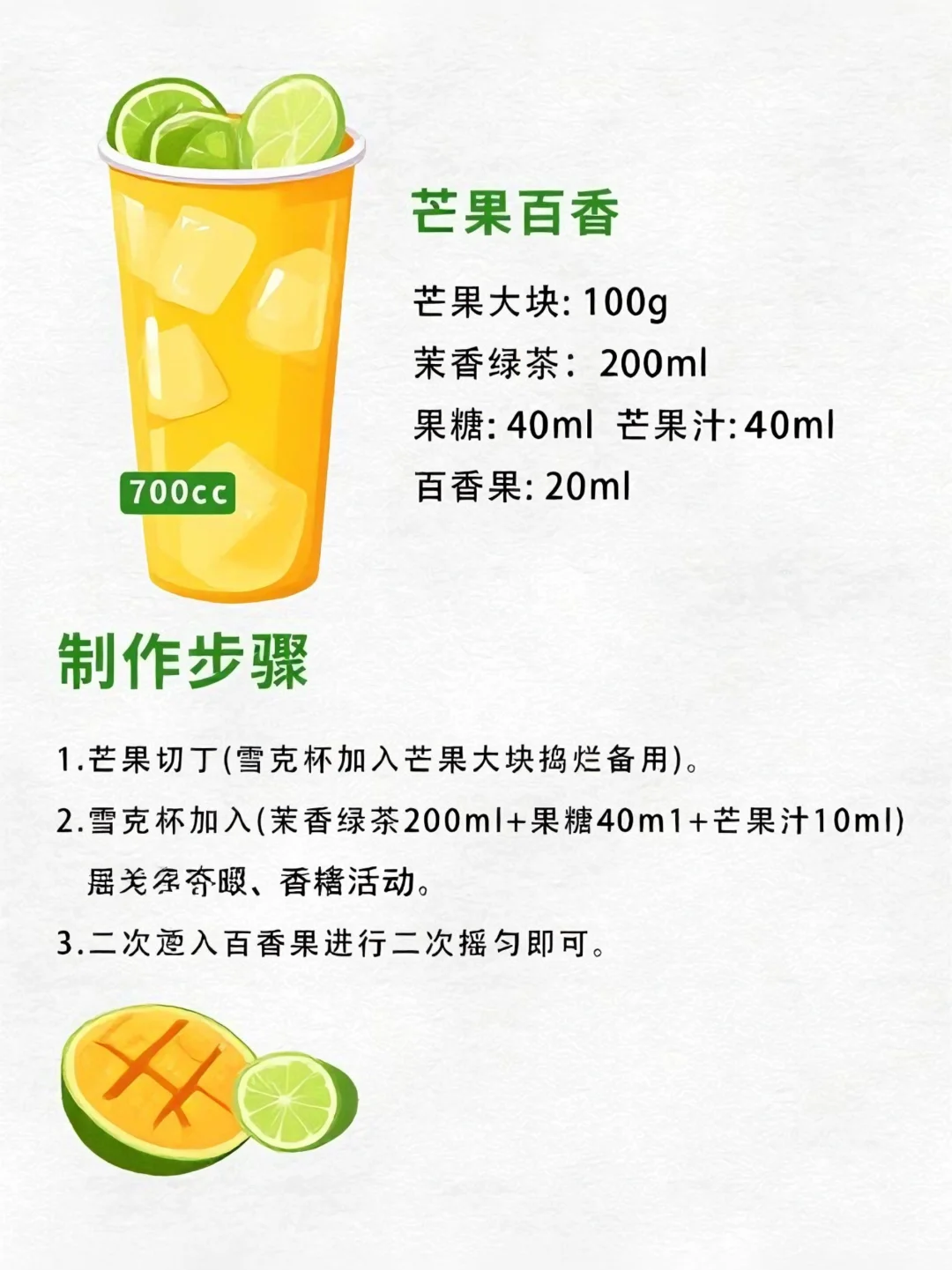 炎炎夏天，适合在家自制的饮品，水果茶配方