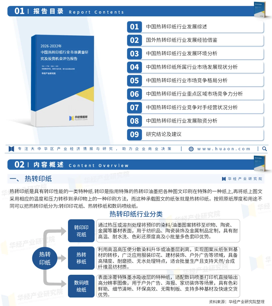 2025年中国热转印纸行业市场调查研究报告