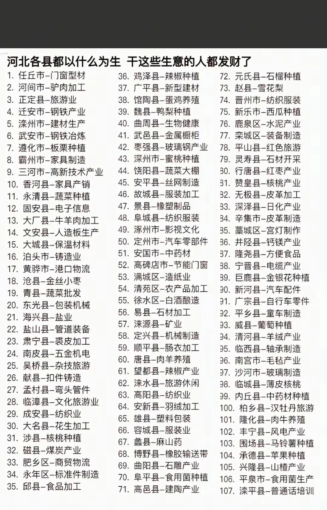 河北各县一手货源