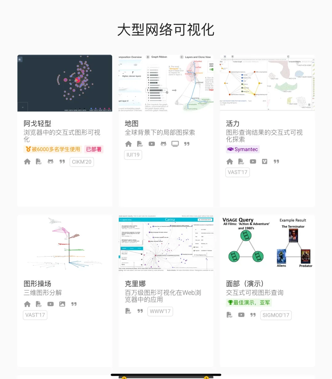 这才是属于我们人工智能的“4399小游戏”