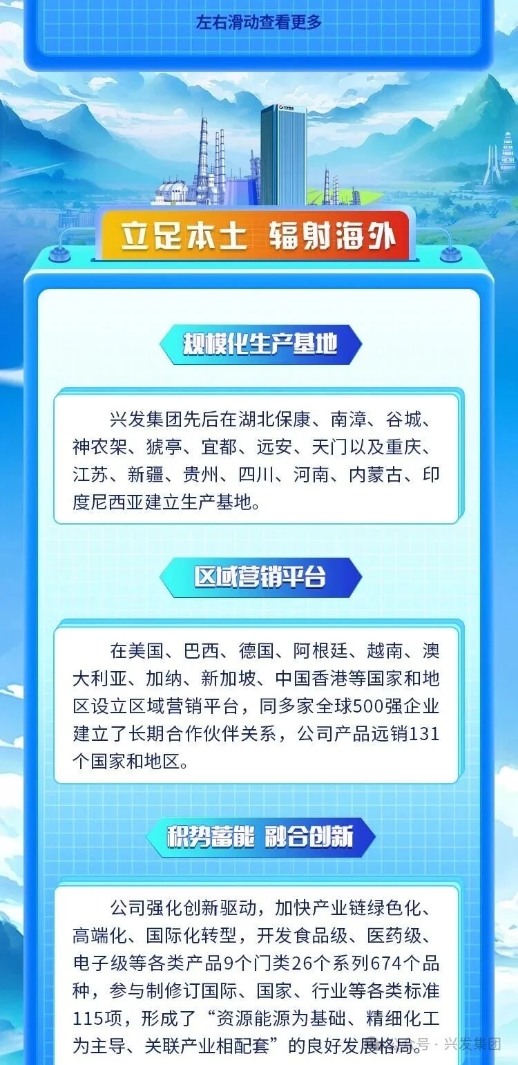 兴发集团2026校招启动（湖北地区关注）