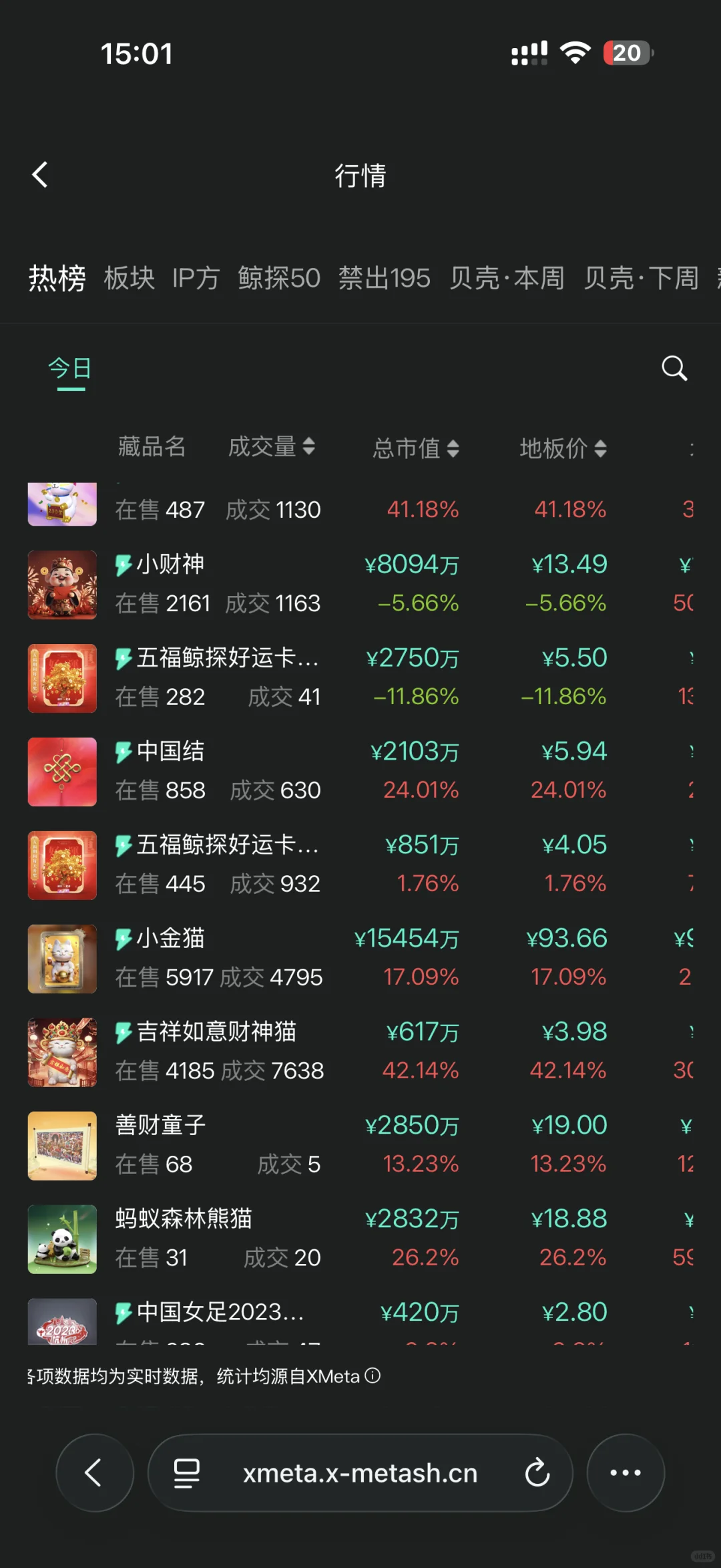 为何小图躁动？字画文物是否还有春天？