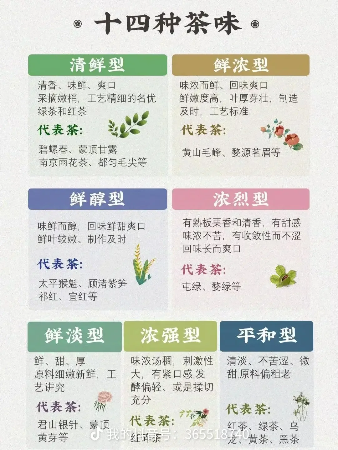 茶知识｜十四种茶香