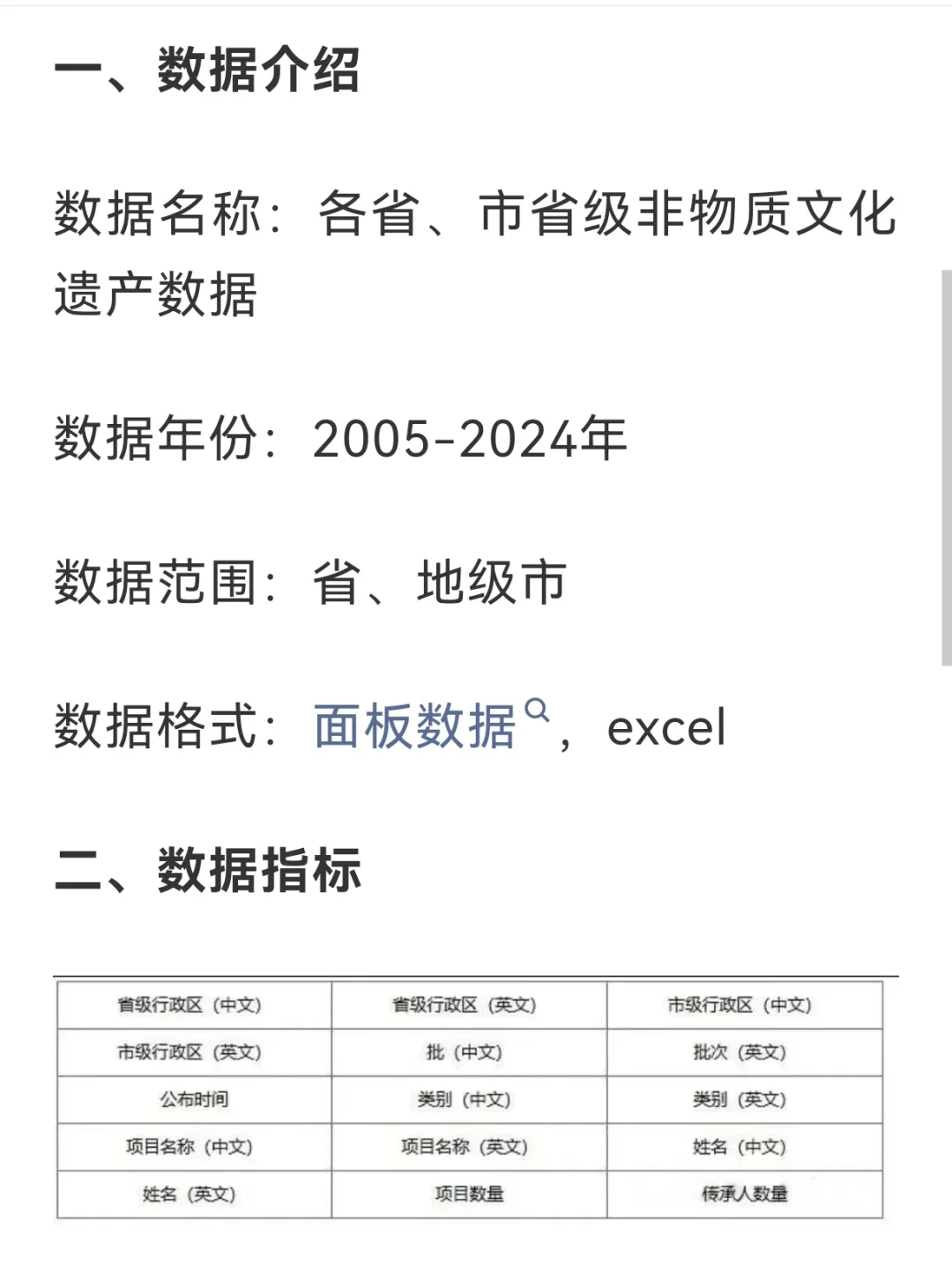 今日数据：各省、市省级非物质文化遗产数据