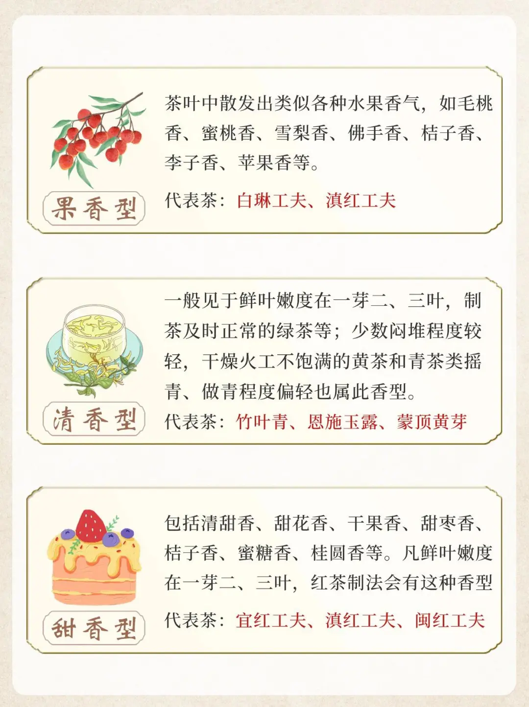 tea香的类型，速知！?