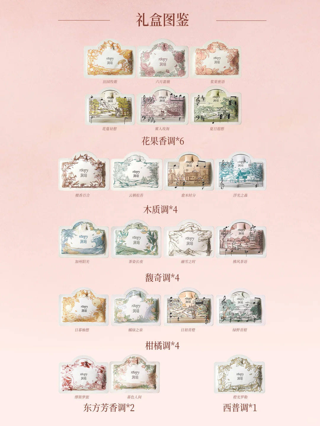 试香盒子上新｜21支手霜香型，一盒all in