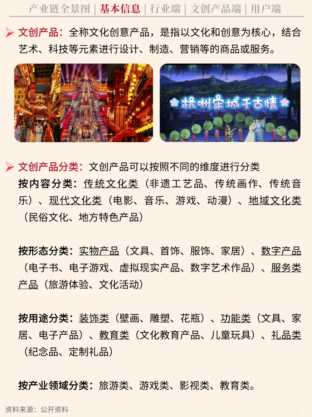 一天吃透一条产业链 NO.57 文创产业链