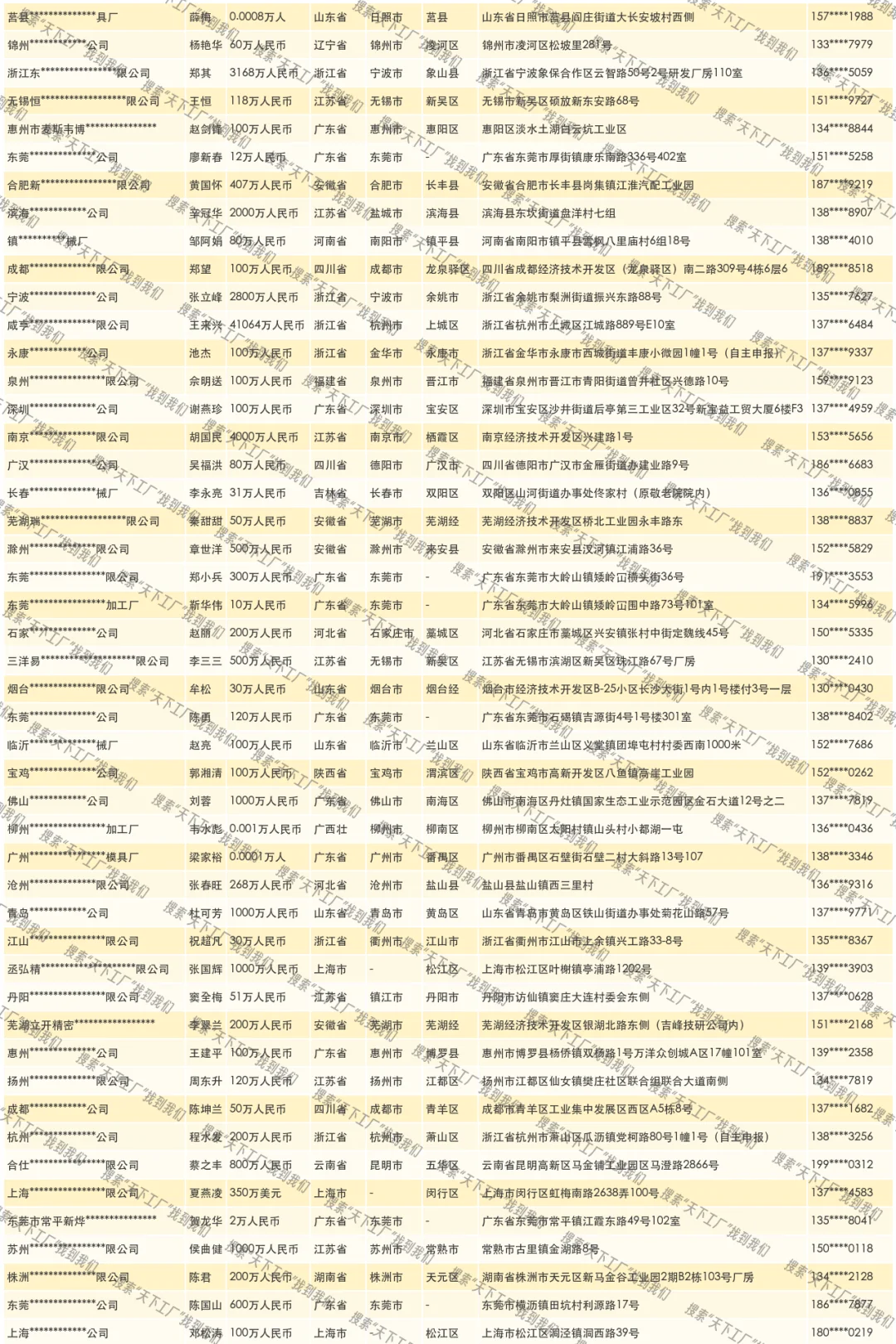 砌墙机工厂源头供应商名单名录