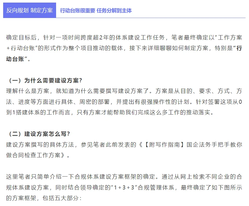 4步策略!教你从0到1搭建企业合规管理体系